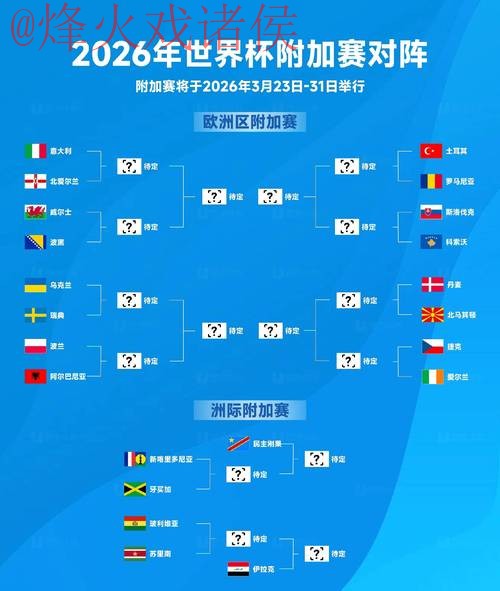 2026世界杯盘口免费热门 2026世界杯盘口免费热门