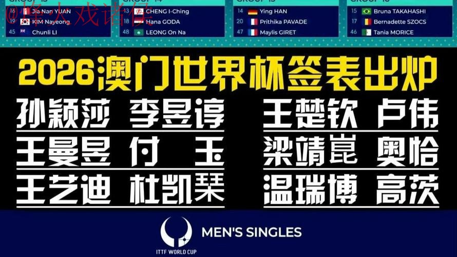 2026世界杯盘口开户最新网址