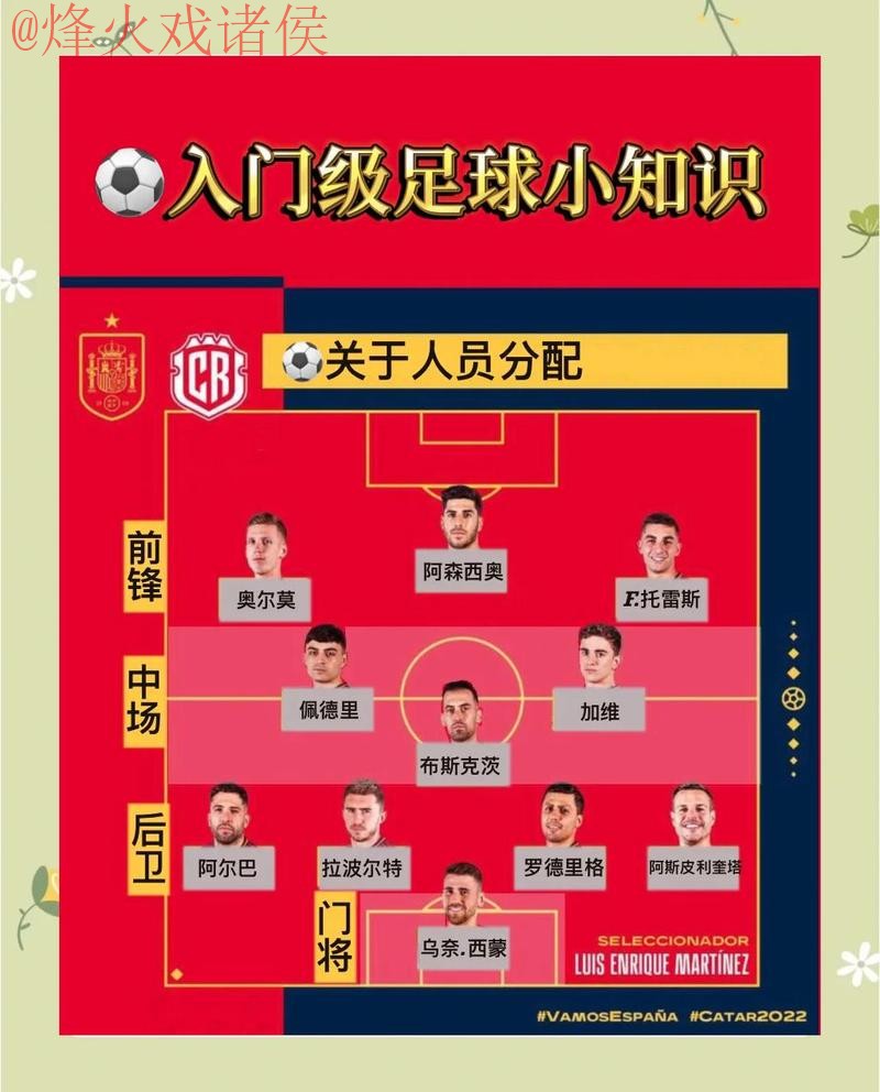 世界杯外围技巧