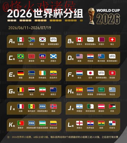 2026世界杯预测开户官方