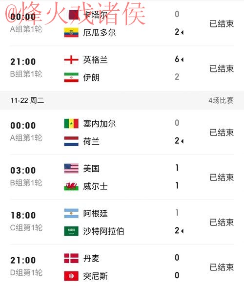 世界杯比分高清