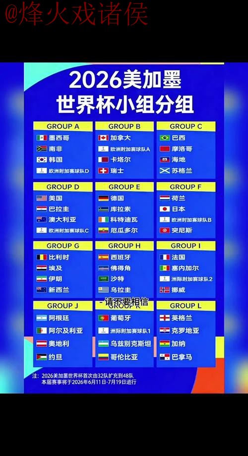 2026世界杯外围排行最新网址 2026世界杯外围排行最新网址