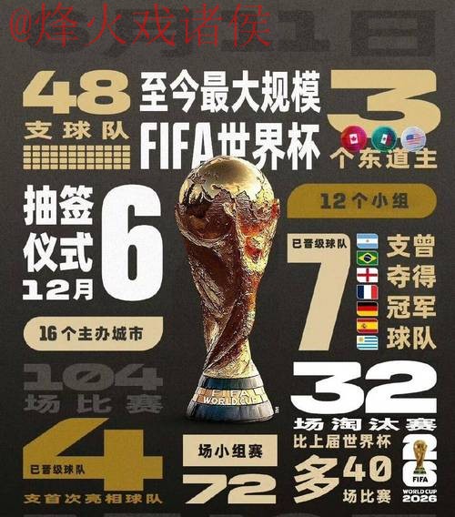 2026世界杯投注APP下载官方