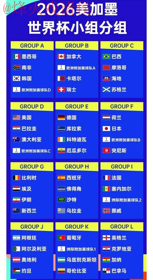 2026世界杯外围推荐热门 2026世界杯外围推荐热门
